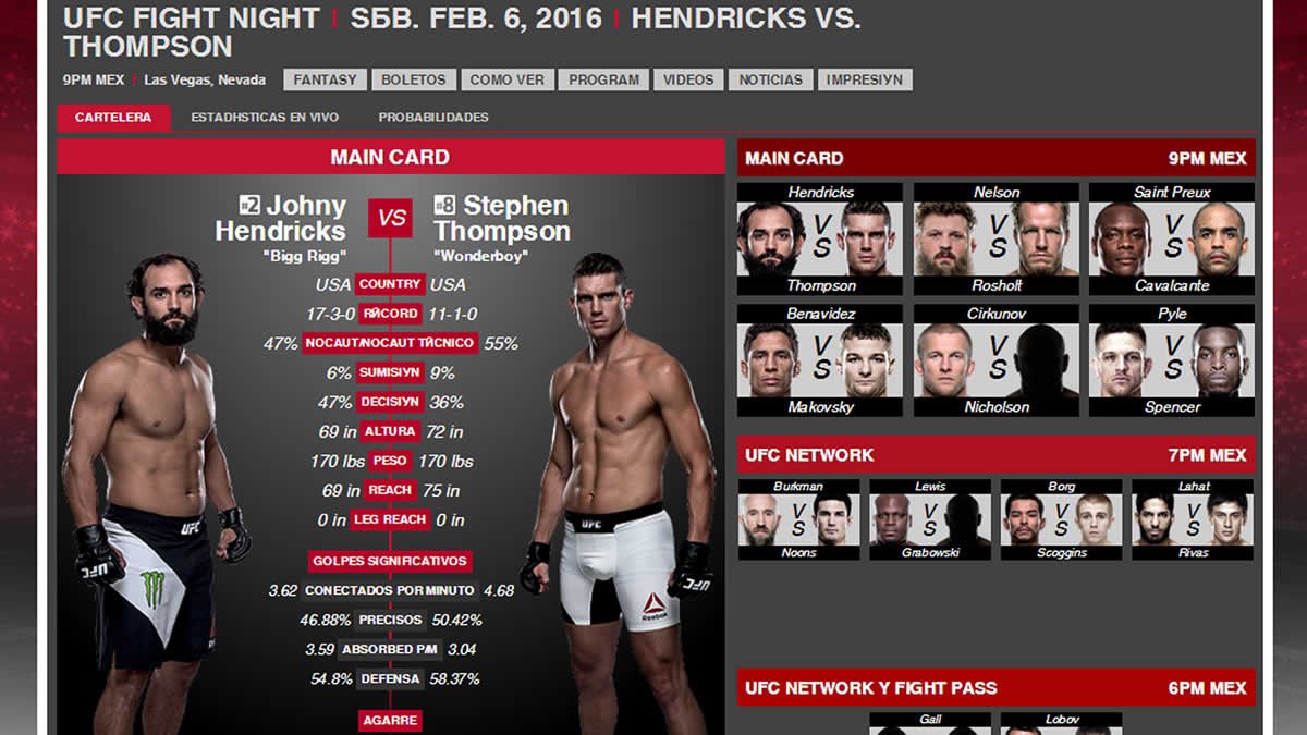 Cartelera De La Ufc 2025