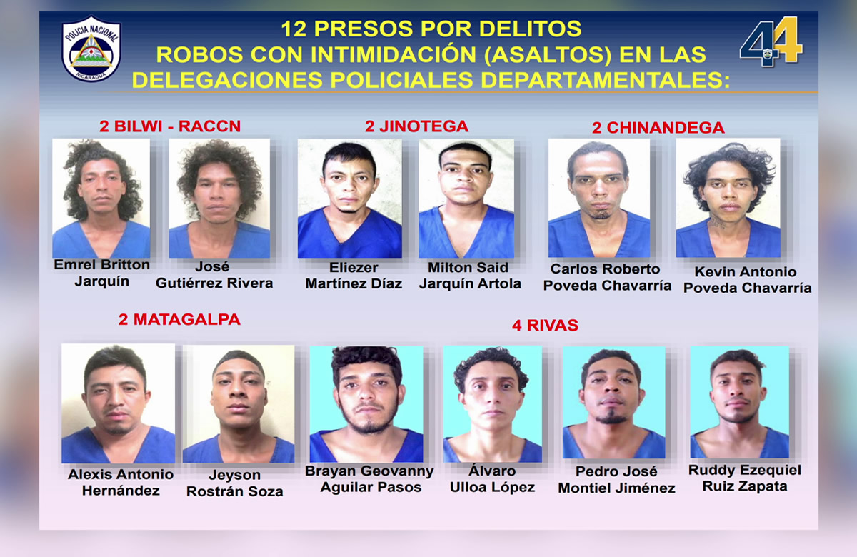 Policía Nacional captura a 32 personas señaladas de cometer diversos